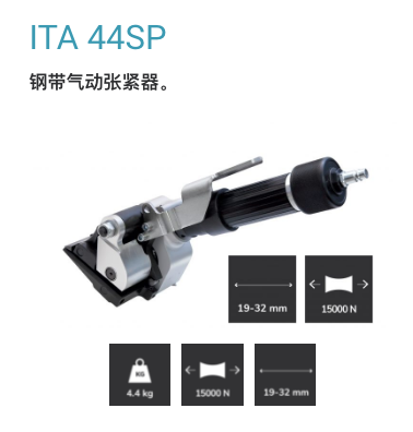 意大利ITATOOLS打包机配件ITA44SP